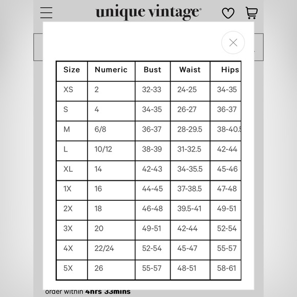 Unique Vintage Green & White Vegetable Gingham Romper, 1x, NWT! - Picture 15 of 15